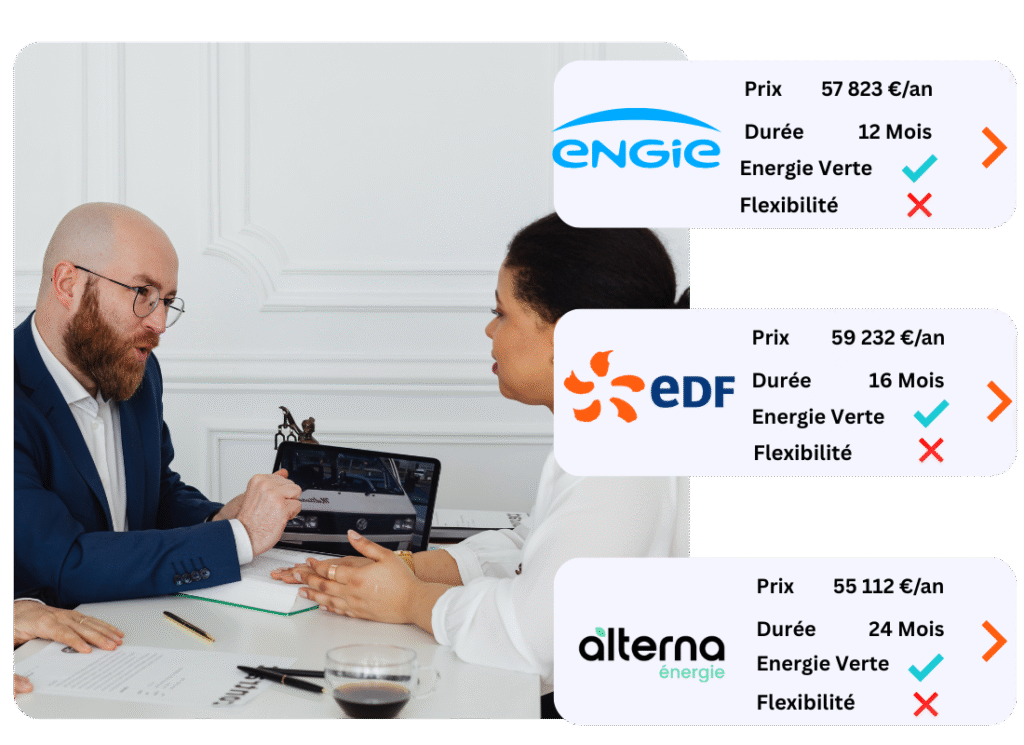 comparatif de contrat d'électricité