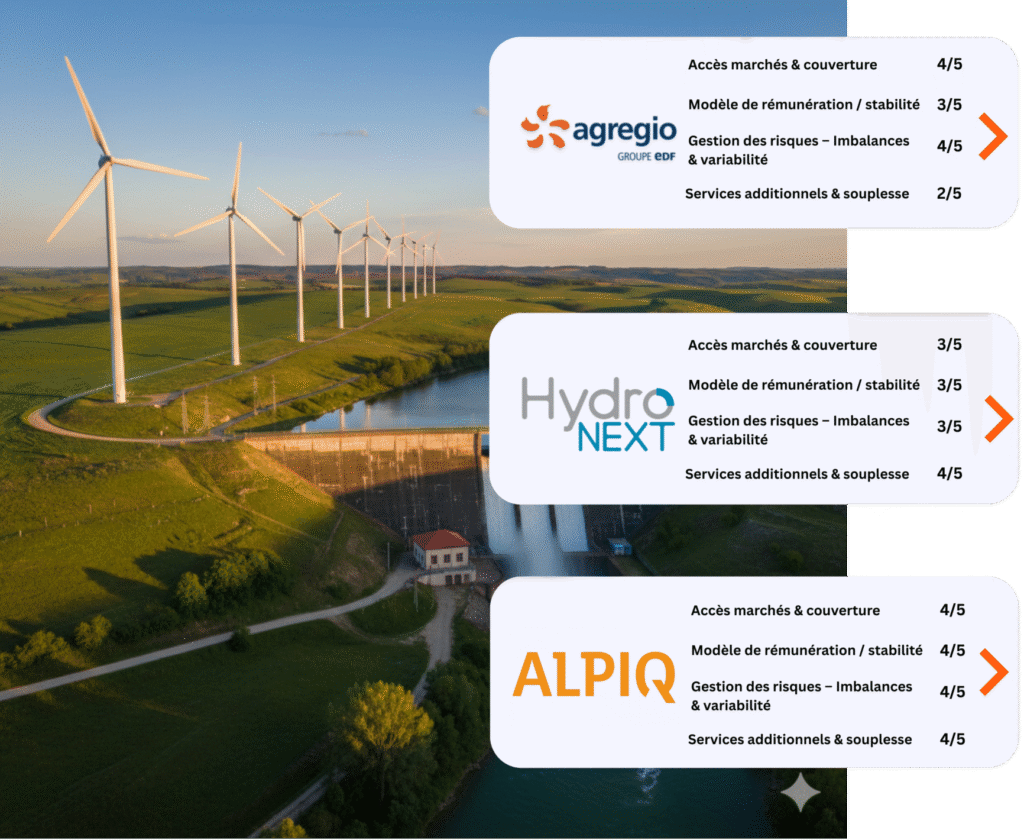 comparateur agrégateur d'électricité