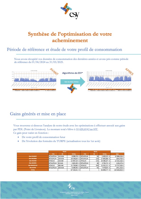 resultat étude optimisation de l'acheminement
